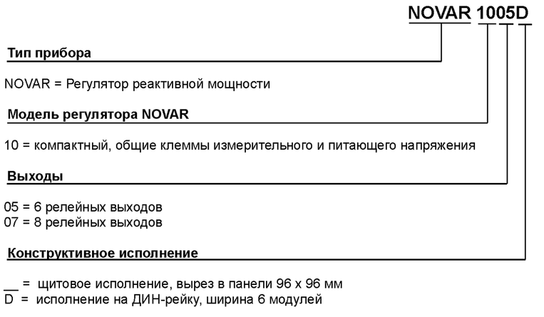 novar_1005-1007